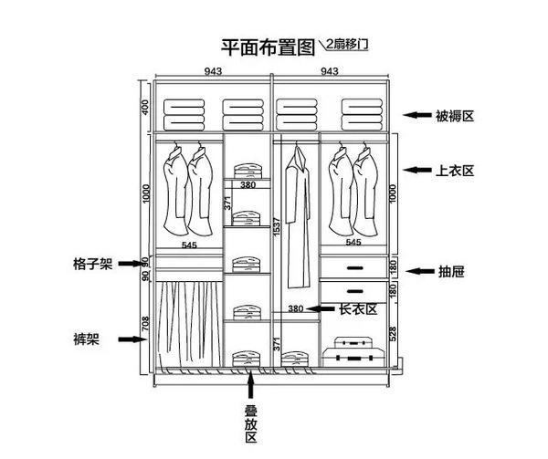 全屋定制衣柜櫥柜設計價格怎么算？全屋定制柜子價格計算方法