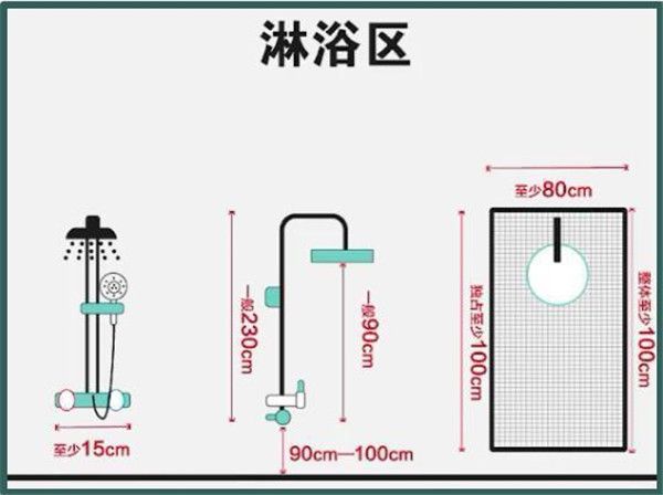 3-9平米衛(wèi)生間裝修怎么設(shè)計(jì)比較實(shí)用？小戶(hù)型也能做干濕分離