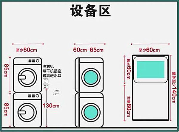 3-9平米衛(wèi)生間裝修怎么設(shè)計(jì)比較實(shí)用？小戶(hù)型也能做干濕分離