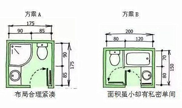 3-9平米衛(wèi)生間裝修怎么設(shè)計(jì)比較實(shí)用？小戶(hù)型也能做干濕分離